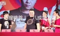 熱搜榜首！“八成袋方便面”的“八成”是商標？白象回應