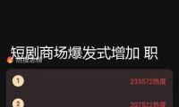 短劇商場爆發(fā)式增加 職業(yè)出海體現(xiàn)亮眼