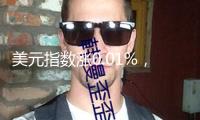 美元指數(shù)漲0.01%，報(bào)98.15