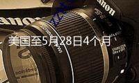 美國至5月28日4個(gè)月國債競拍