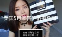 美國5月顧客價格指數(shù)同比上漲