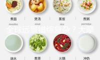 全球遠(yuǎn)景錯(cuò)綜復(fù)雜？大摩下注這幾類財(cái)物 出資風(fēng)向已明亮