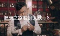 健康之路股價(jià)大跌，8.66億股待解禁