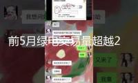 前5月綠電交易量超越2200億千瓦時(shí) 同比增加近50%