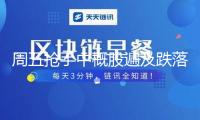 周五搶手中概股遍及跌落 臺積電跌2.01% 阿里巴巴跌3.22%