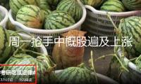 周一搶手中概股遍及上漲 納斯達(dá)克跌落金龍指數(shù)漲超2%