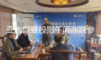 亞太首要股指午間漲跌參半