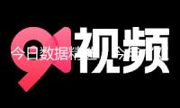 今日數(shù)據(jù)精選：今年“雙一流”高校本科擴(kuò)招；初代LABUBU賣(mài)出108萬(wàn)元