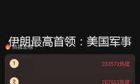 伊朗最高首領(lǐng)：美國軍事干涉將引起無法挽回的結(jié)果