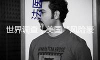 世界調(diào)查｜美國“風(fēng)險豪賭”加重中東危局