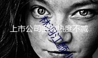 上市公司回購熱度不減