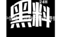 中信建投證券：新消費(fèi)板塊興起邏輯多樣 供需回轉(zhuǎn)重塑質(zhì)價(jià)比