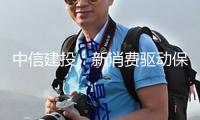 中信建投：新消費驅動保健品重估 飲料啤酒等將迎旺季催化