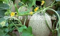 中信證券：地緣政治帶動(dòng)軍費(fèi)高增 軍工金屬裝備正當(dāng)時(shí)