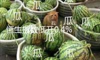 恒生指數(shù)低開0.4% 恒生科技指數(shù)跌0.32%