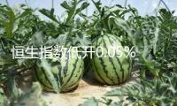 恒生指數低開0.05% 恒生科技指數跌0.34%