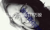 方正控股回購137萬股 金額154萬港元