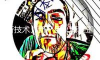 新技術(shù)、新產(chǎn)品、新渠道激發(fā)新動能 上市公司“透底”業(yè)績增長密碼