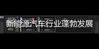 新能源汽車行業(yè)蓬勃發(fā)展 多家券商看好未來增長趨勢