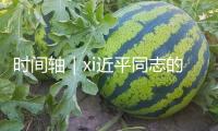 時間軸｜xi近平同志的福建金融印跡