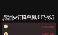 歐洲央行降息腳步已挨近結(jié)尾