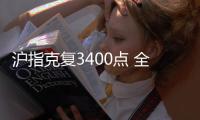 滬指克復(fù)3400點 全商場超4400只個股飄紅