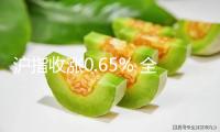 滬指收漲0.65% 全商場超4400股上漲