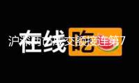 滬深兩市成交額接連第7個交易日打破1萬億元