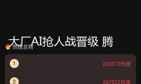 大廠AI搶人戰(zhàn)晉級 騰訊算法大賽獎金池高達數百萬
