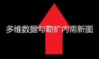 多維數(shù)據(jù)勾勒擴內(nèi)需新圖景