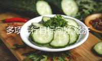 多項先行目標向好 經(jīng)濟運轉有望連續(xù)平穩(wěn)態(tài)勢