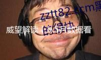 威望解讀丨從5月數(shù)據(jù)看中國經(jīng)濟增長點