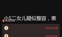 小S二女兒疑似整容，表面容貌大變，小S為女兒舉行畫展卻封閉談論