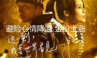 避險(xiǎn)心情降溫 金價(jià)上漲阻力顯著