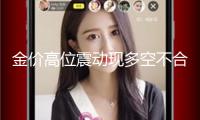 金價高位震動現(xiàn)多空不合 央行購金熱潮繼續(xù)升溫