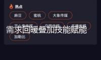 需求回暖疊加技能賦能 多家公司上半年成績“預(yù)喜”