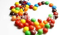 阿布扎比榜首銀行成為首家CIPS的中東和北非區(qū)域當(dāng)?shù)刂眳y行