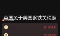 英國免于美國鋼鐵關稅翻倍 是交易協(xié)議的成功仍是新的“人質商洽”？