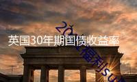 英國(guó)30年期國(guó)債收益率上漲6個(gè)基點(diǎn)，至5.31%