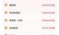 讓公共文明服務成為藝術遍及的有用載體