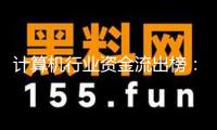 計(jì)算機(jī)行業(yè)資金流出榜：新北洋、兆日科技等凈流出資金居前