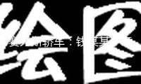 賽力斯轎車：錢某某歹意假造、傳達問界轎車不實信息 已被公安機關(guān)處分