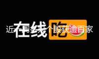 近一周多只個(gè)股獲逾百家組織調(diào)研