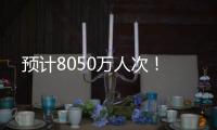 預(yù)計(jì)8050萬人次！