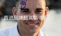 首進(jìn)品牌超30% 非標(biāo)商業(yè)亳都·新象將于今年“十一”開業(yè)