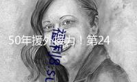 50年援外接力！第24批我國援馬達加斯加醫(yī)療隊調(diào)集起程