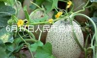 6月17日人民幣兌美元中心價(jià)上調(diào)43個(gè)基點(diǎn)