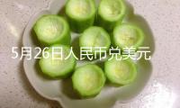 5月26日人民幣兌美元中心價上調(diào)86個基點