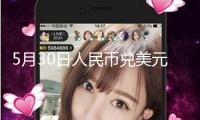 5月30日人民幣兌美元中間價上調59個基點