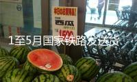 1至5月國家鐵路發(fā)送貨品16.41億噸 同比增加3.1%